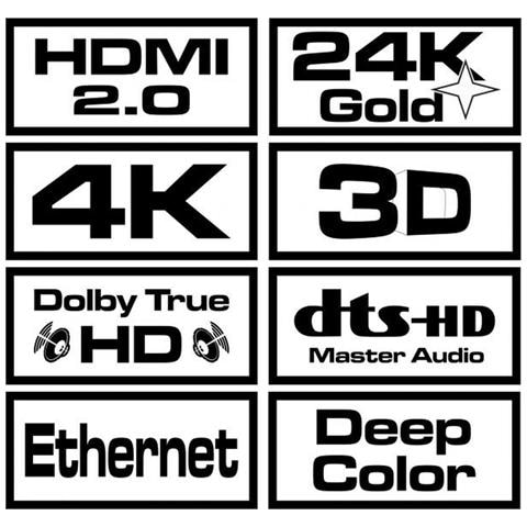 Cavo Hdmi Cl-75 Nero 20 M - Foto 2