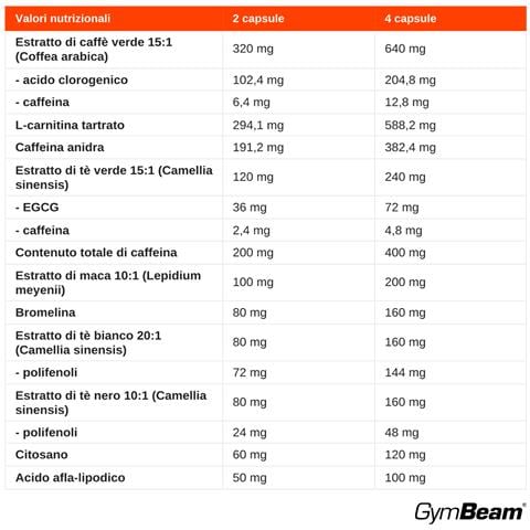 Integratore In Capsule Nero Bruciagrassi Con Caffeina 120 Cps - Foto 2