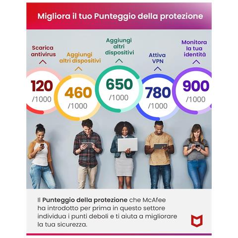 Total Protection 10 Dispositivi 1 Anno | Antivirus, Vpn, Gestore Password, Internet Security Pc /mac /ios /android | Codice Di Attivazione Via E-mail - Foto 2