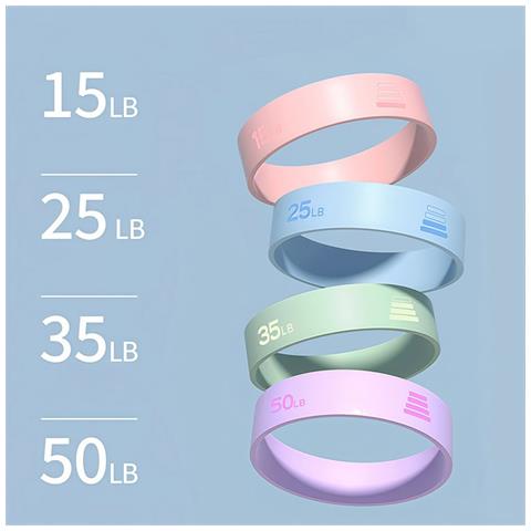 Set Di Bande Di Resistenza Per Yoga - 4 Bande Elastiche Antiscivolo In Silicone Per Fitness A Casa, Squat E Allenamento Dei Glutei - Foto 2