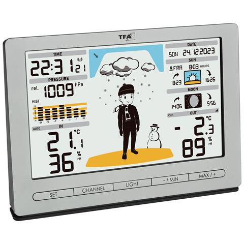 Meteo Jack Argento Batteria - Foto 2