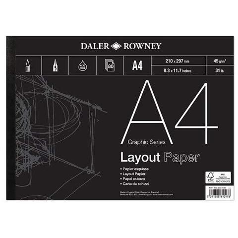 A Series Layout Pad A4 - Foto 2