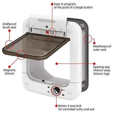 360w Microchip Cat Flap - Bianco - Foto 2