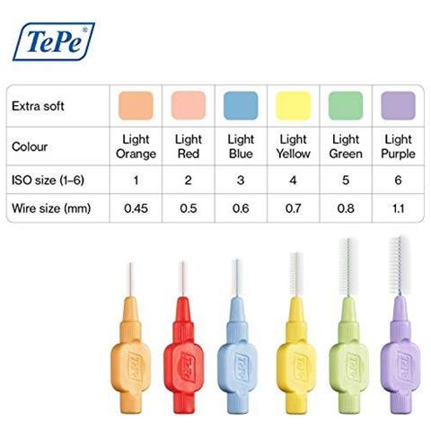 Scovolini Blu Extra Soft (06 Millimetri - Taglia 3) Pulizia Semplice Ed Efficace Degli Spazi Interdentali 1 X 8 Pennelli - Foto 2