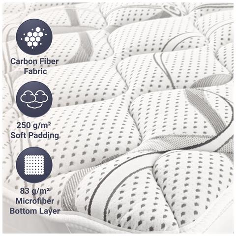 Topper King Size200x200 Traspirante Altezza 5 Cm | Correttore Materasso Con Proprietà Ergonomiche | Imbottitura In Ovatta Soft | Tessuto Anallergico E Antiacaro - Foto 2
