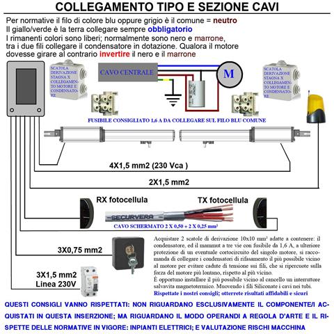 Ctr17 Centralina Cancello 220 V Ante Battenti Nuova Pm8000 Selezione Funzione Regolazioni Tempi Pausa E Forza Con 3 Tr - Foto 5