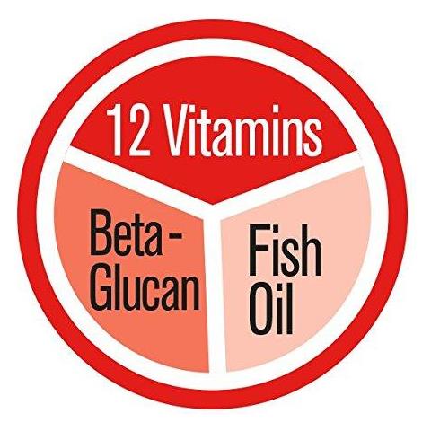 Multi-vitamina Paste Extra - Merenda Gatto Con Beta-glucani E Omega 3 E 6 Acidi Grassi Per La Protezione Delle Cellule Sane - 1 Tubo (1 X 50 G)  - Foto 4