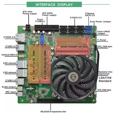 Scheda madre NAS ITX a 8 alloggiamenti AMD Ryzen 5 5625U 3*NVMe 8*SATA3.0 Dual 2.5G LAN Firewall Gaming Mainboard DIY Computer - Foto 3