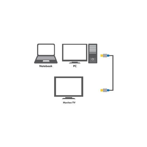 BDPM15 1.5m DisplayPort DisplayPort Nero, Metallico cavo DisplayPort - Foto 3