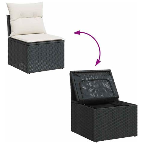 Set Divani da Giardino con Cuscini 8 pz Nero in Polyrattan - Foto 9