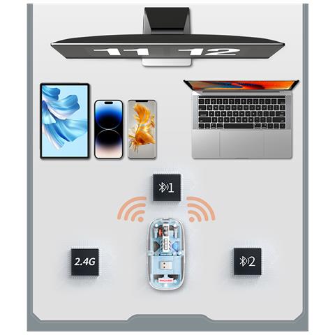 Mouse Wireless Trimodale - Blu Trasparente - Foto 4