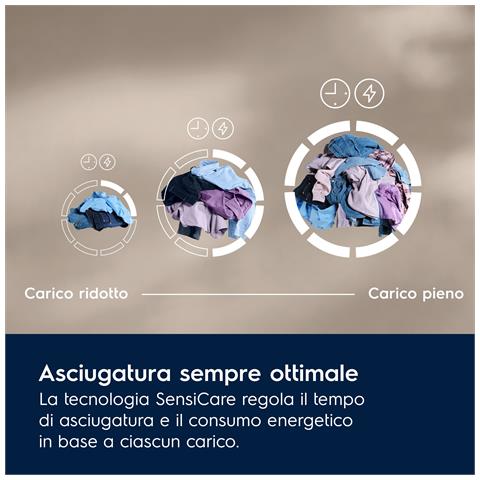 Asciugatrice 600 Gentlecare 8 Kg - Foto 10