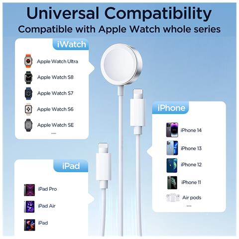 Caricatore per Apple iPhone iPad JOYROOM S - Foto 2