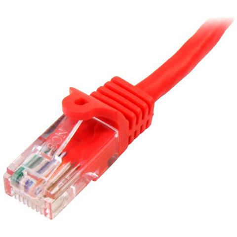Cavo di rete CAT 5e - Cavo Patch Ethernet RJ45 UTP Rosso da 3m antigroviglio - Cavo RJ45 M / M Cat 5e - Foto 2
