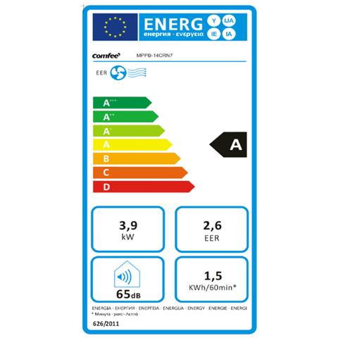 Midea Mppb-14crn7 65 Db 1500 W Nero, Bianco - Foto 2