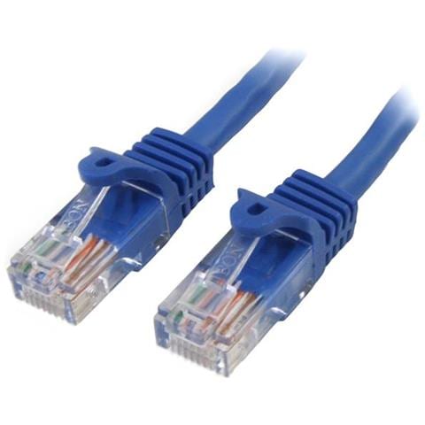 Cavo di rete CAT 5e - Cavo Patch Ethernet RJ45 UTP Blu da 3m antigroviglio - Cavo RJ45 M / M Cat 5e - Foto 1
