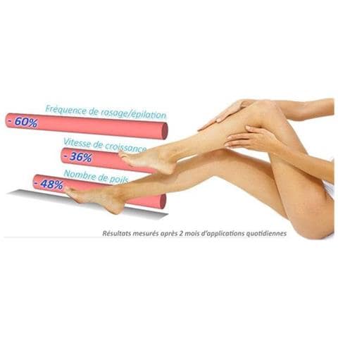 Lozione Per La Cura Del Corpo Epil Xpress Woman - Foto 2