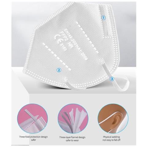 Mascherine Ffp2, kn95 Per Bambino, Colore Nero, Certificata Ce, Tipologia Senza Valvola - Foto 5