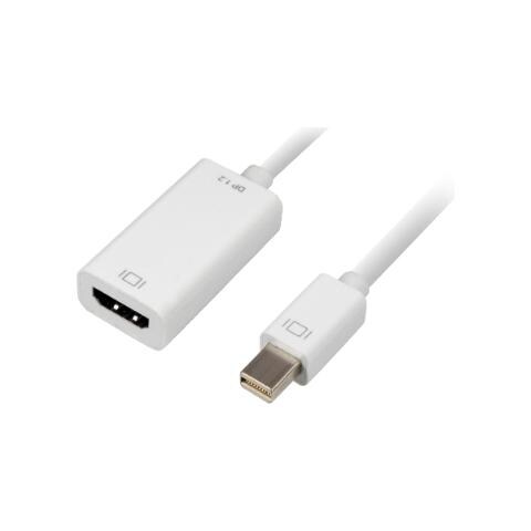 Adattatore da Mini DisplayPort a HDMI 0.15 m Colore Bianco - Foto 2