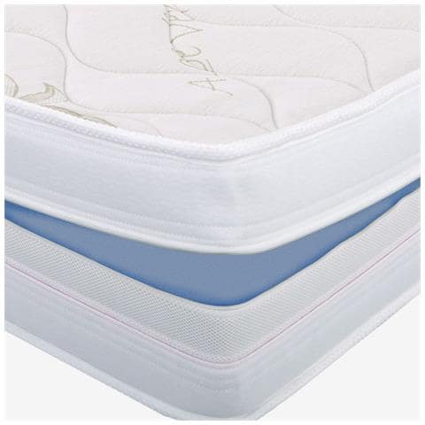 Materasso alla Francese 140x190, Alto 24 cm - Waterfoam, Sfoderabile, Rivestimento in Aloe Vera | Goemon - Foto 5