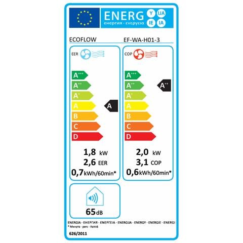 EFWAVE3-EU-NBOX condizionatore portatile 58 dB Nero - Foto 2