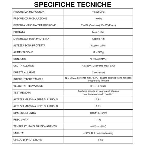 Sensore Di Movimento Da Esterno Barriera Microonde Attive Segnala Allarme Intruso Protezione Lineare Da Esterno Portat - Foto 2