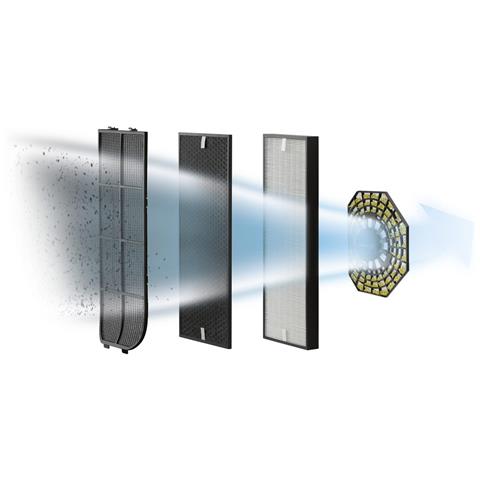 Pu6080f0 Purificatore Intense Pur Air Connect Xl - Per Superfici Fino A 140 M² - Filtri Hepa / Carbone - Foto 5