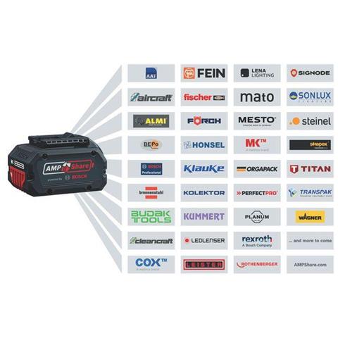 ProCORE18V 5.5Ah Professional Batteria ricaricabile - Foto 2