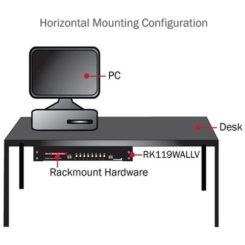 " Staffa rack in acciaio 4U per montaggio apparecchiature su parete verticale da 19""" - Foto 5