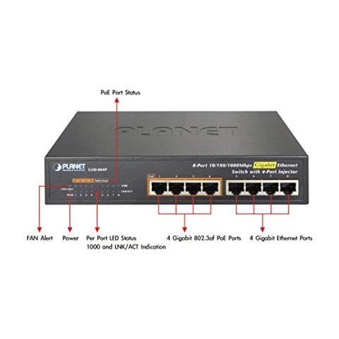 8-port Gigabit Eth. Switch 10/100/1000mbps + 4-port Poe In - Foto 1