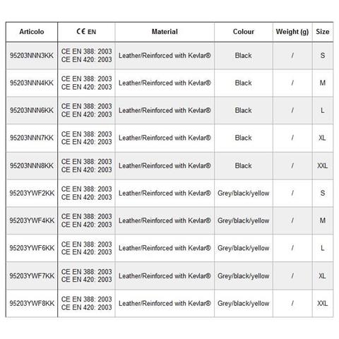 Guanti Kong Full Gloves Abbigliamento Uomo L - Foto 2