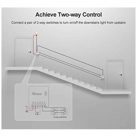 Micromodulo On / off, Con Wifi, A Due Ingressi, Interruttore Formato Mini - Foto 5