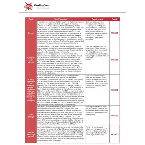 Oem Batteria Testata Ricambio Pari Originale Bm51 Per Xiaomi Mi Max 3 - Foto 5