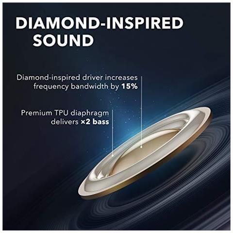 Soundcore Liberty Air 2 Wireless Auricolari Driver Diamante Di Ispirazione Auricolari Bluetooth 4 Microfoni Noise Reduction 28h Playtime Hearid Bluetooth 5 Wireless Charging Per Le Chiamate Home Office - Foto 4