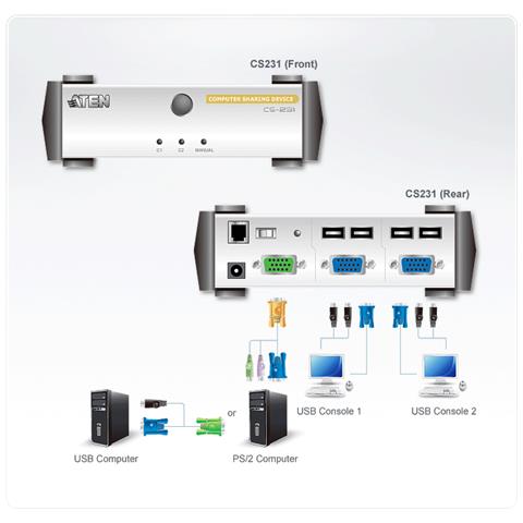 Cs231, Dc5.3v, 2.2 W, 0 - 50 °c, -20 - 60 °c, 0 - 80% - Foto 3