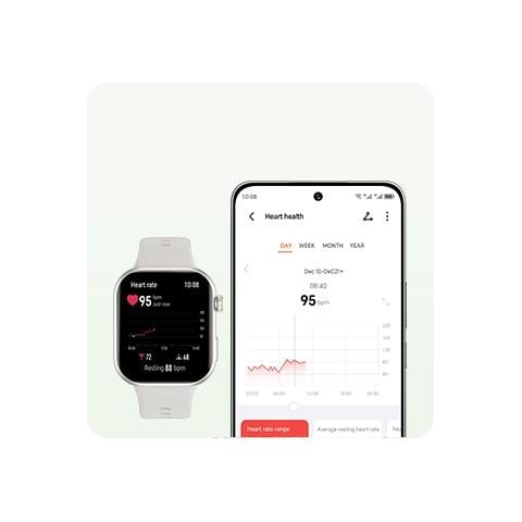 InfoWear Watch 2i 4,7 cm (1.85") AMOLED 49.7 mm Digitale 390 x 450 Pixel Touch screen Bianco - Foto 2