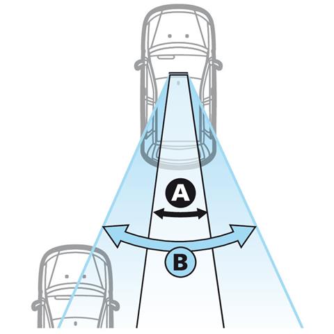 Specchio Retrovisore Interno Convex 27065mm - Foto 6