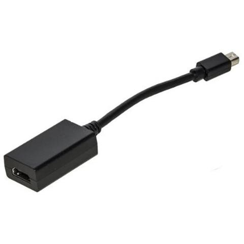 Adattatore Mini Displayport To Hdmi. M/f. Nero. Lkadat16n - Foto 2