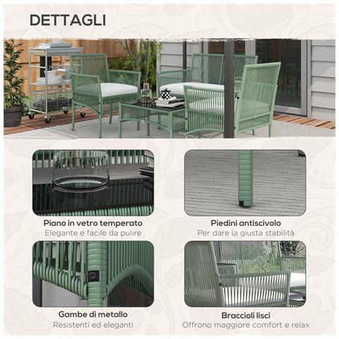 Set Da Giardino In Rattan Da 4 Pezzi Con 2 Poltroncine, Divano E Tavolino Da Caffè, Verde - Foto 2