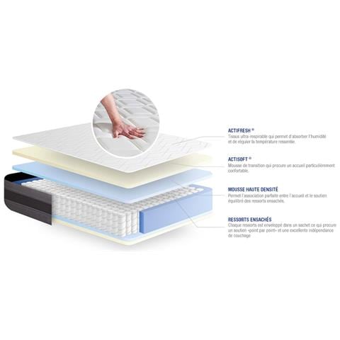 Materasso Actiflex Relax 70x210cm - Spessore : 24cm - Molle Insacchettate E Memory Foam - Moderatamente Rigido - Foto 2