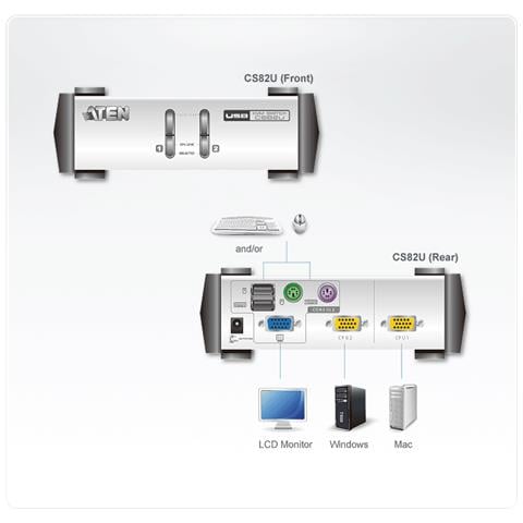 CS82U, USB, PS / 2, USB, PS / 2, VGA, 2048 x 1536 Pixels, 20s, 1,1W - Foto 3