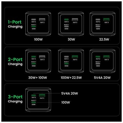 20000mAh 130W Fast Charging Powerbank - Foto 11