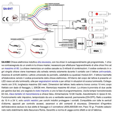 Chiave Elettronica Sfioramento Kit Elaboratore Lettore Da Pannello 3 Chiavi Programmate Codice Di Sicurezza 3 Miliardi - Foto 3
