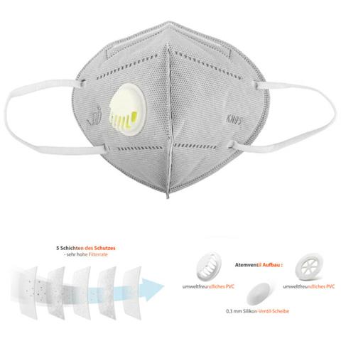 100 * Kn95 Mascherine Maschere Con Maschere Protettive Con Valvola Di Respirazione mascherina monouso Grigio - Foto 3