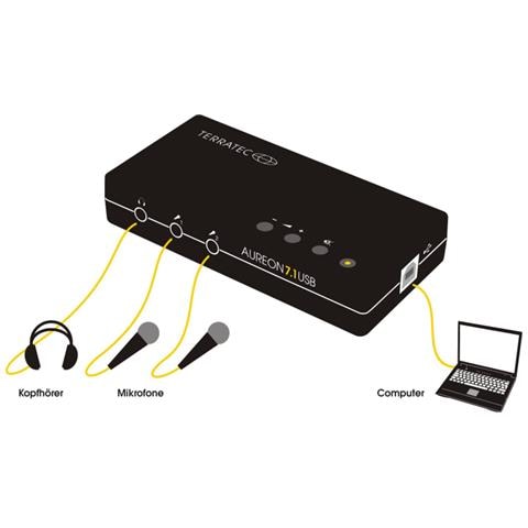 Scheda audio 7.1 con 2 ingressi microfonici, 1 ingresso linea, 1 uscita cuffia - Foto 2