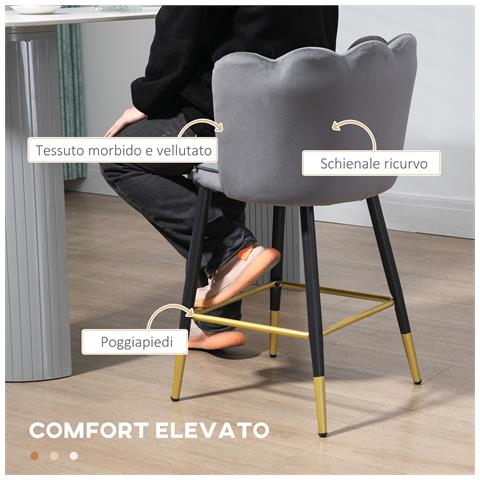 Set Da 2 Sgabelli Da Bar Vellutati Con Poggiapiedi E Base In Acciaio, 59x52x90cm, Grigio - Foto 6