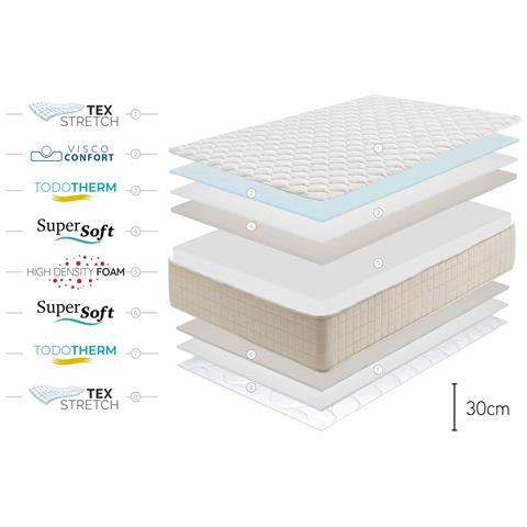 Materasso Magic Plus - 135X190 - Foto 6