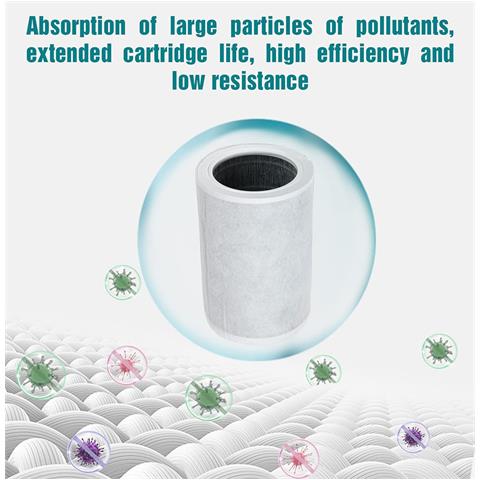 Foglio Di Cotone Per Filtro Dell'aria - Flusso D'aria E Filtrazione Migliorati White - Foto 1