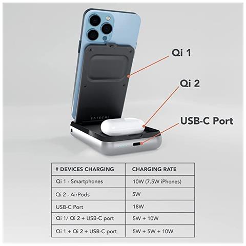 Base di Alimentazione per Caricabatterie Wireless Duo, Cavo USB-C e Manuale Utente - Foto 2