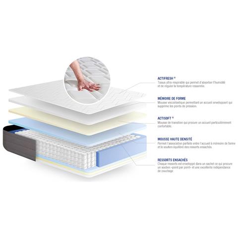 Materasso Matrimoniale Actiflex Dream 180x200cm - Spessore : 22cm - Molle Insacchettate E Memory Foam - Moderatamente Rigido - Foto 2